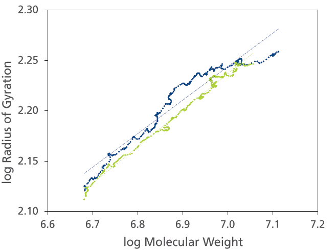 ID0016 Fig4