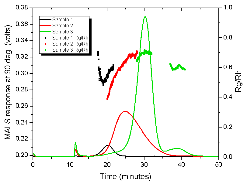 ID0017 Fig3