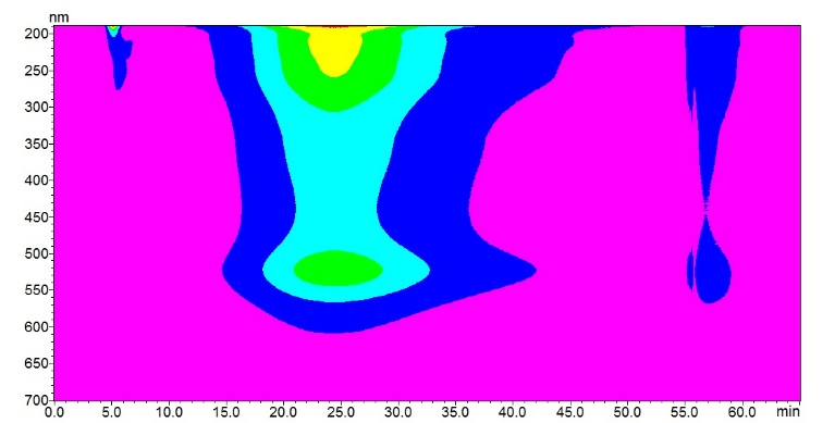 ID0023 Fig3