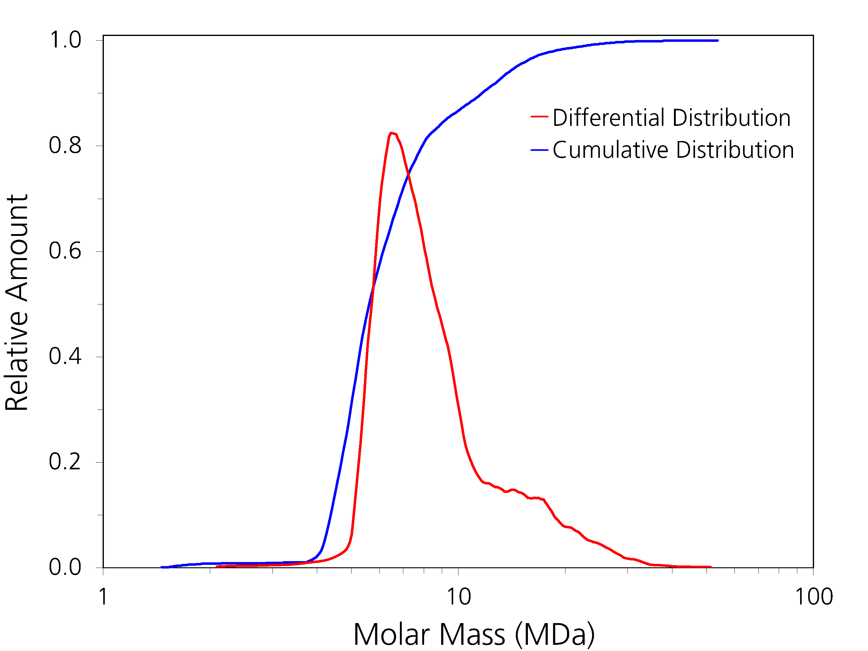 ID0024 Fig3