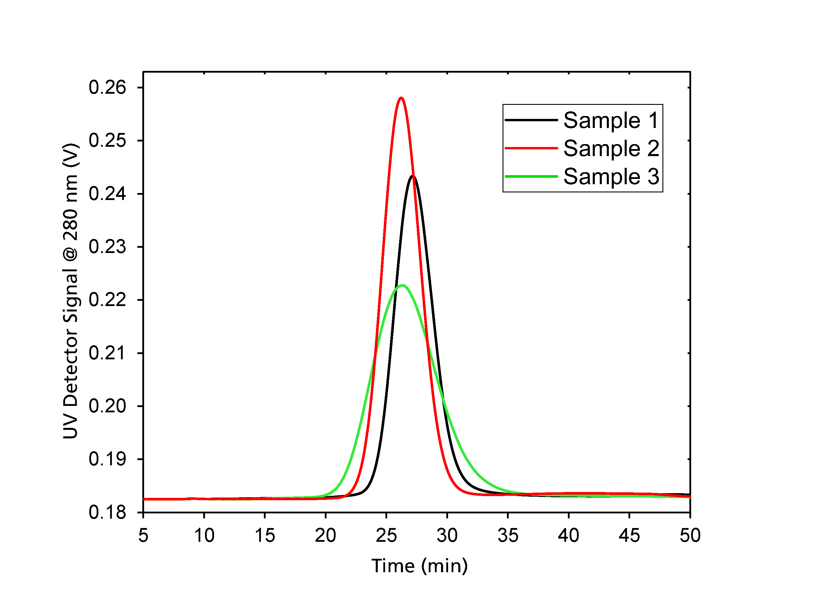 ID0041 Fig2