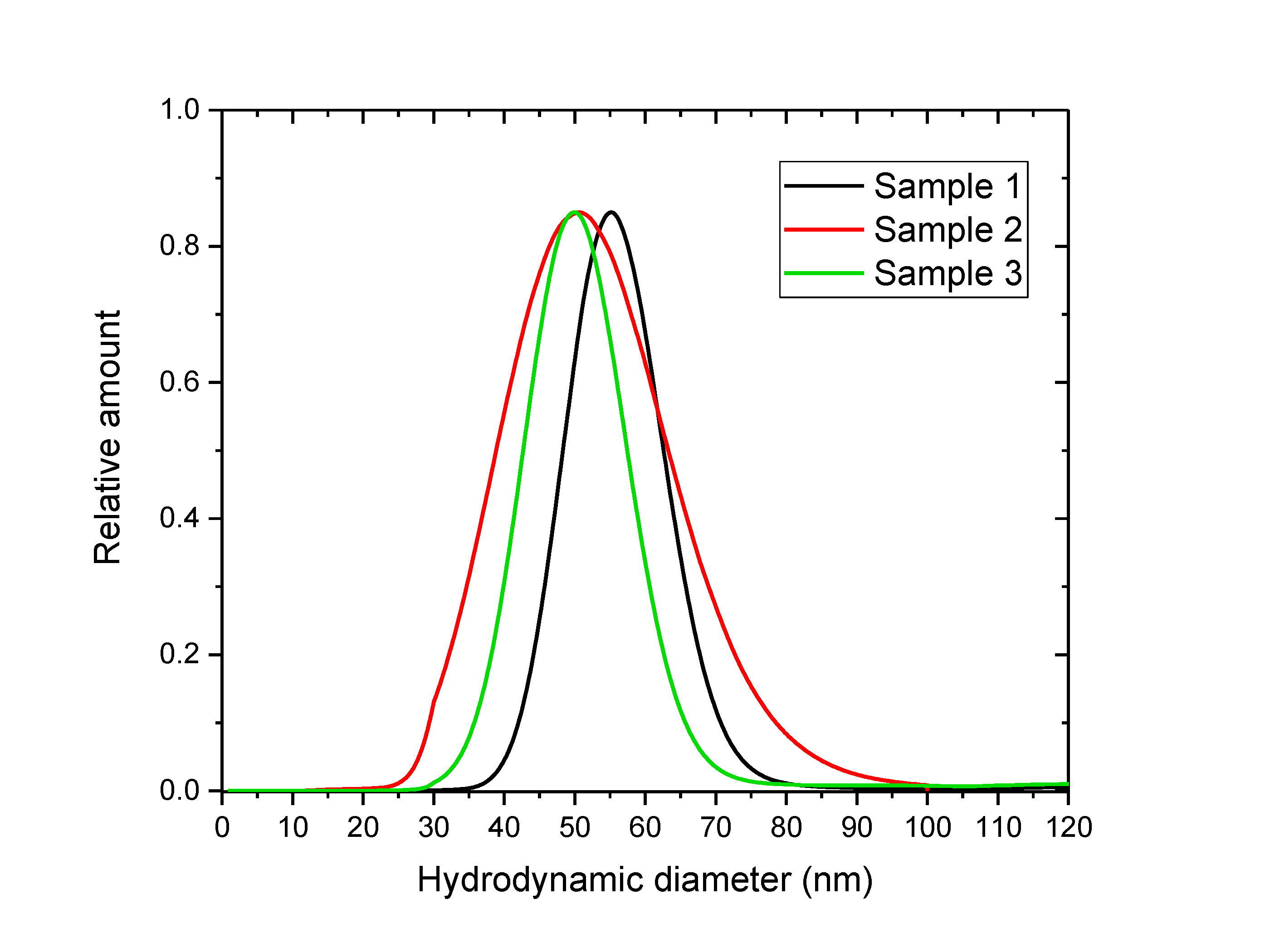 ID0041 Fig4