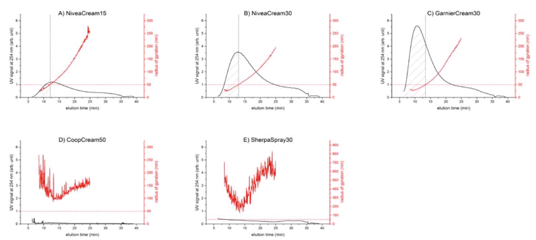 ID0044 Fig3