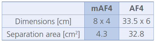 ID0049 Fig1.2