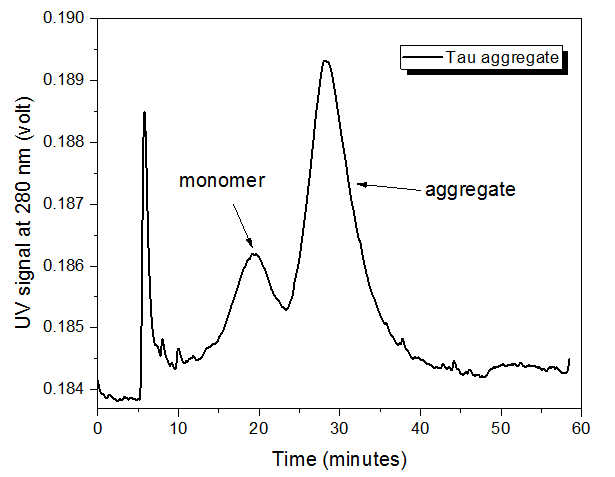 ID0052 Fig.2