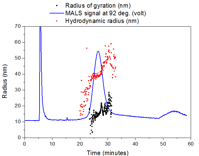 ID0052 Fig.4