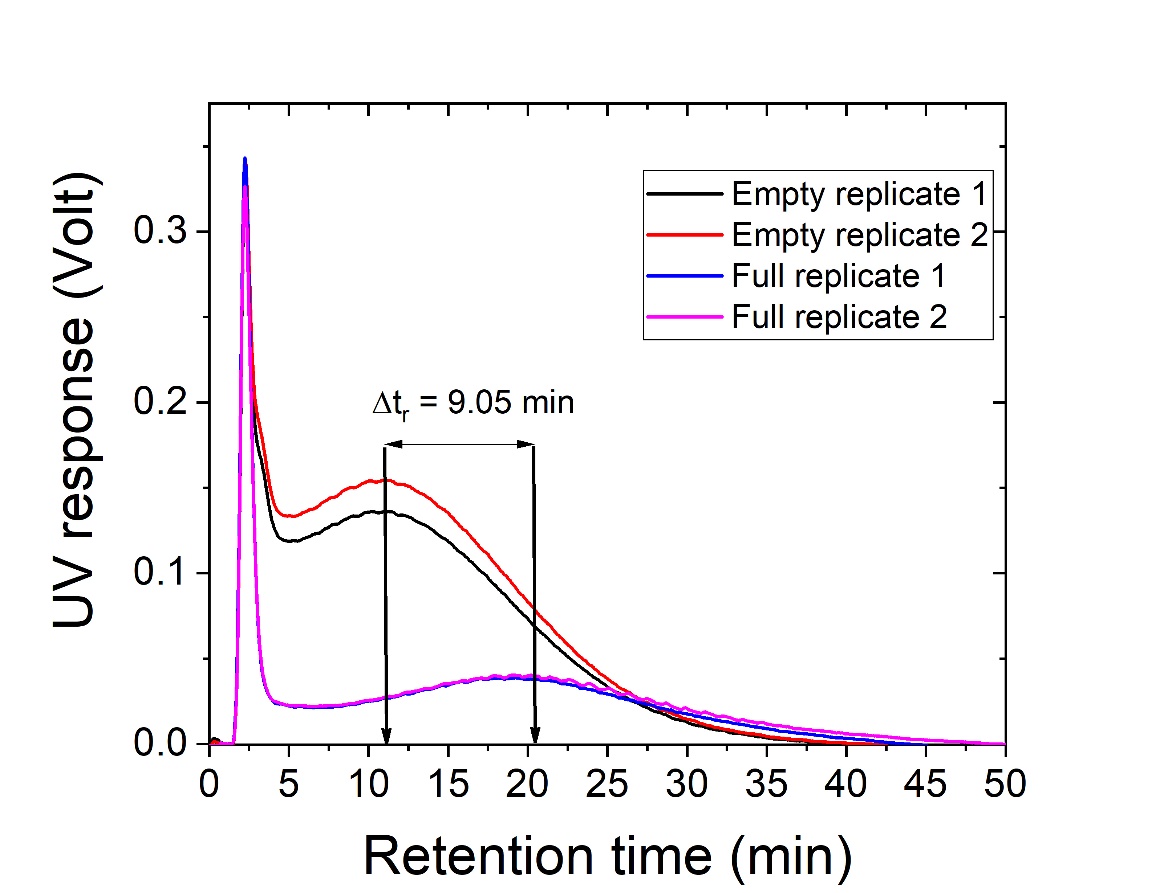 ID0067 Fig2