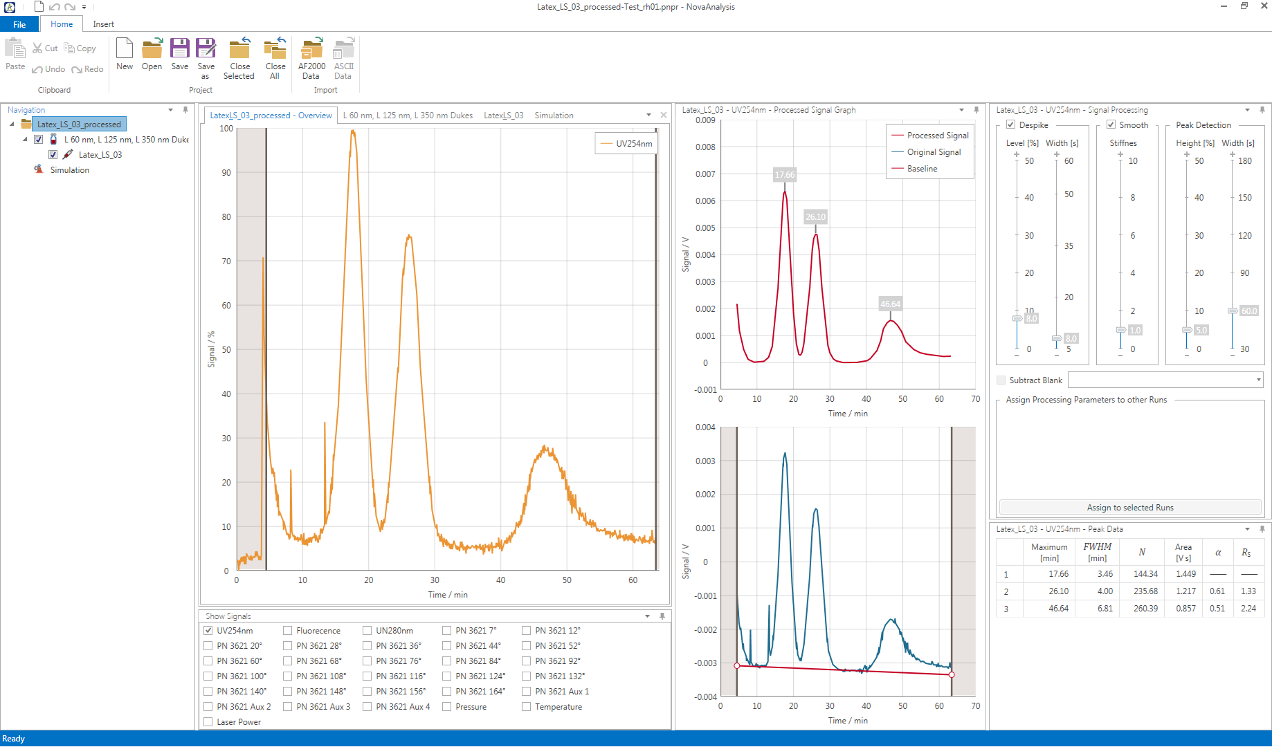 NovaAnalysis Example Project Latex processed