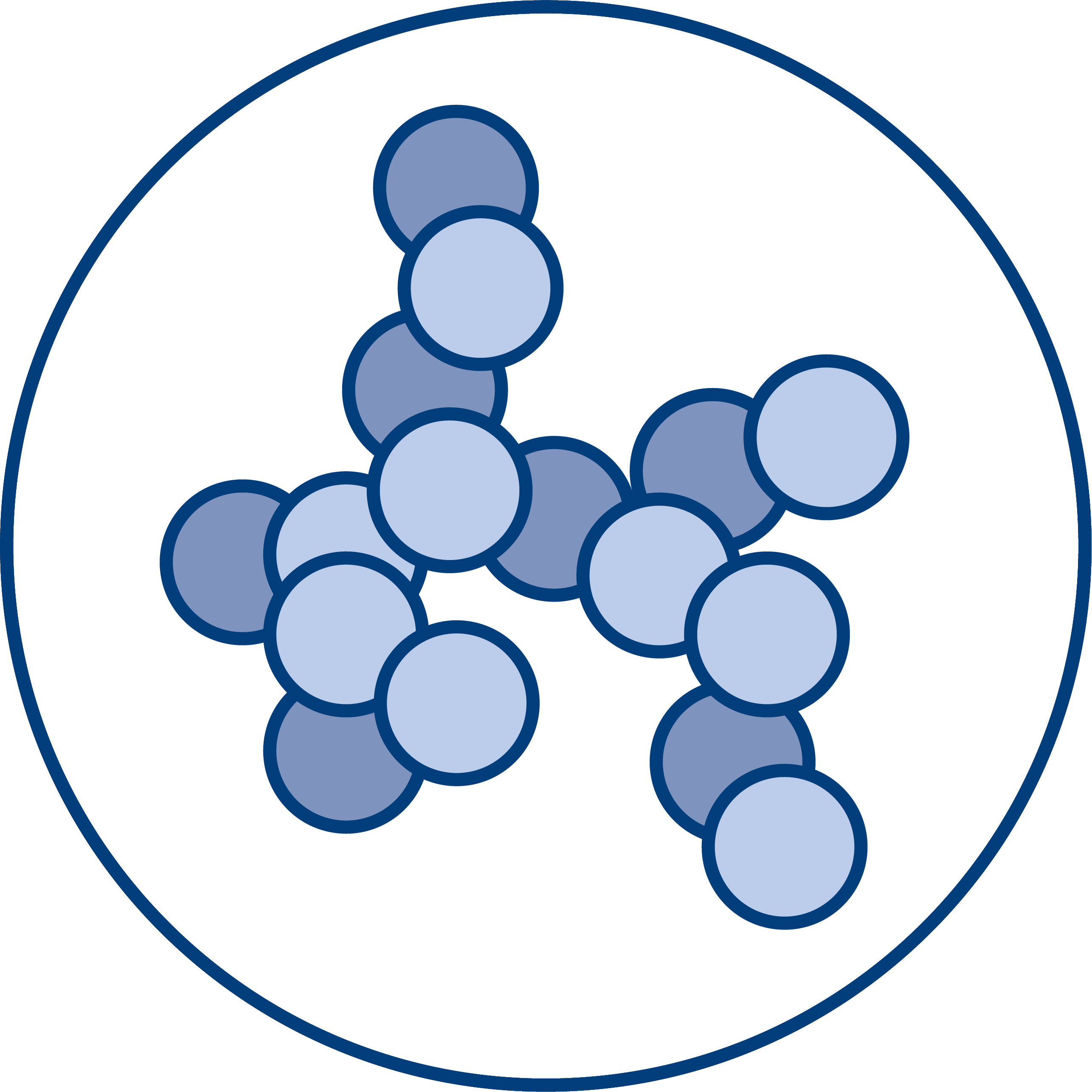 FFF Solutions for Microparticles