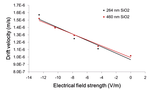 ID0012 Fig3