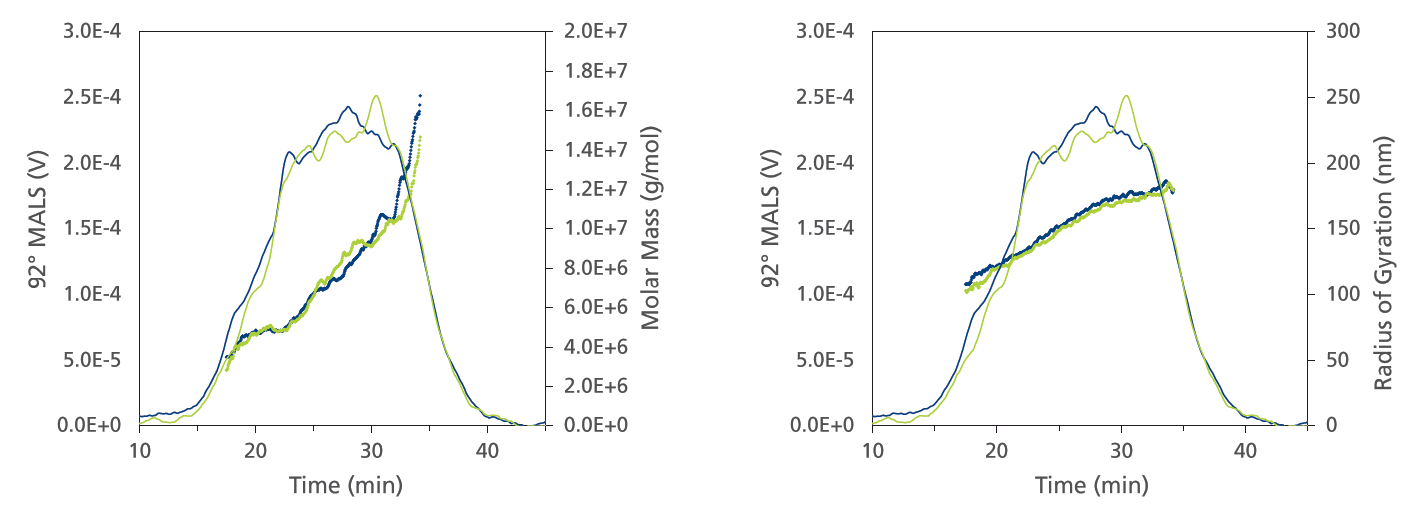 ID0016 Fig3