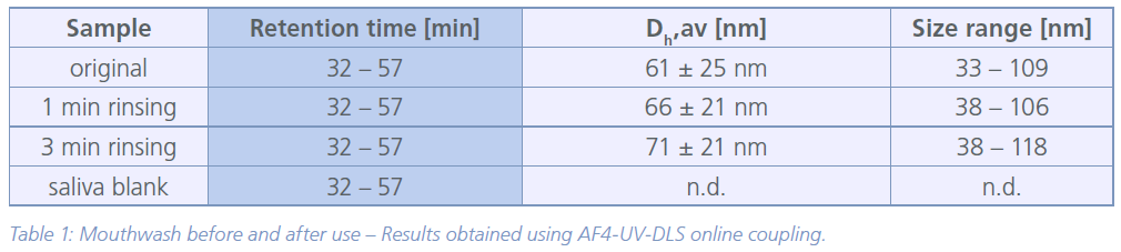 Table1PNG e1398f6c